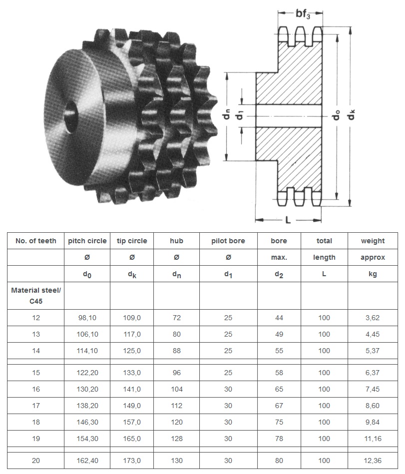 asa triplex krumpliaratis 80B-3 techninė lentelė