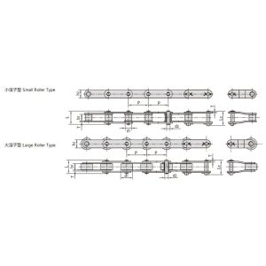 dvigubo žingsnio konvejerio grandinė