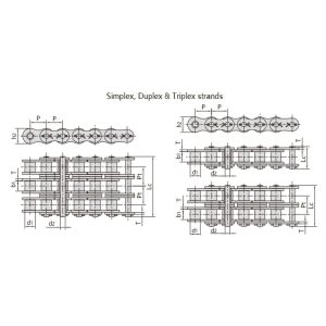 sunkiosios klasės serijos kaištinė tipo ritininė grandinė