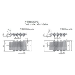 apverstas dantų grandynas