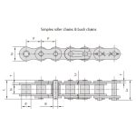 sunkiosios klasės ritininės grandinės