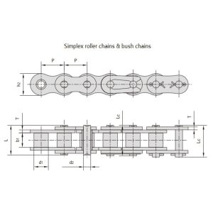 sunkiosios klasės ritininės grandinės